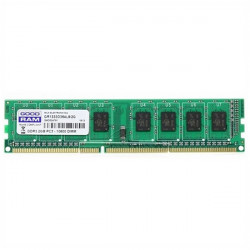 RAM Memory GoodRam...